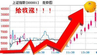 锋龙股份今天最新消息缩略图