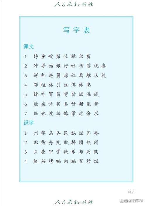 二下语文必背内容打印人教版缩略图