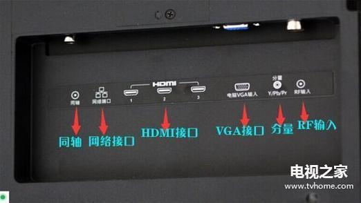 乐视电视怎样与有线网络连接缩略图