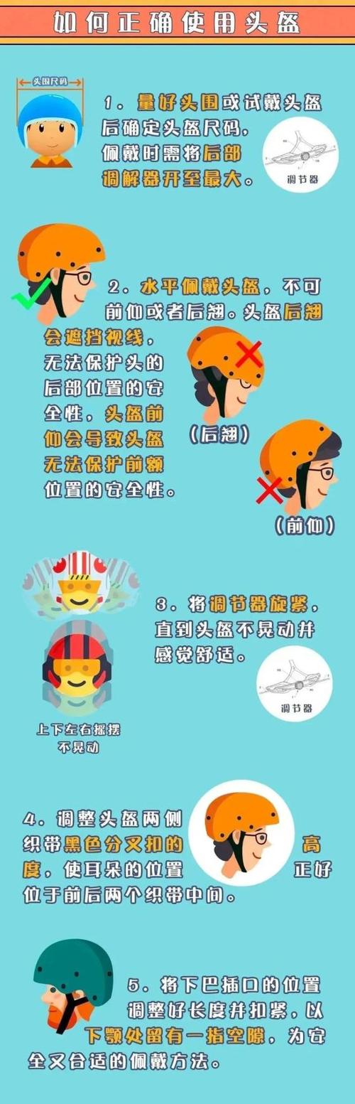 正确戴头盔的方法步骤图游戏截图