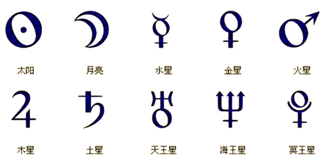 苹果手机左上角月亮图标是什么意思图标