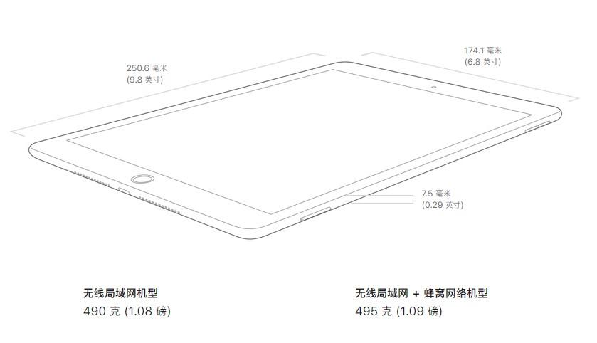 ipad第八代是什么型号尺寸缩略图