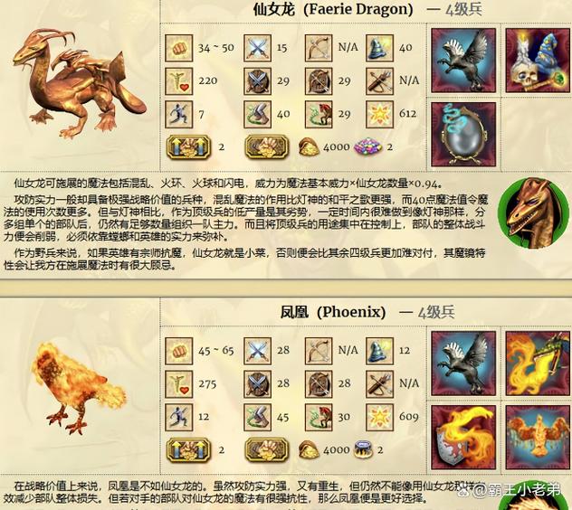 英雄无敌4全部秘籍获取方法