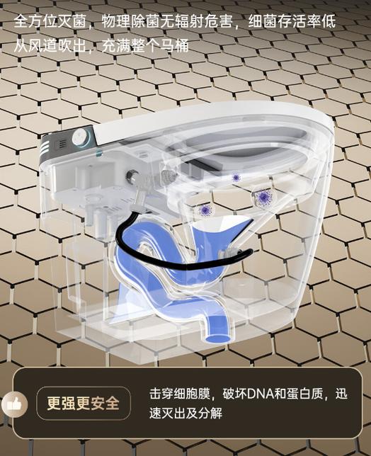 智能马桶夜灯怎么关闭缩略图