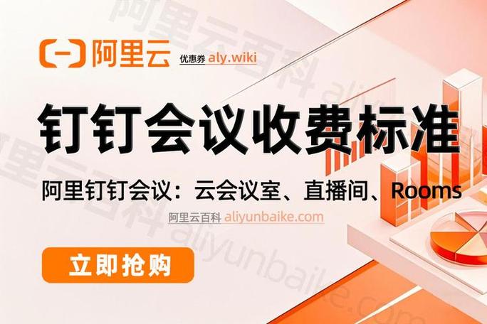 钉钉会议免费多少人缩略图