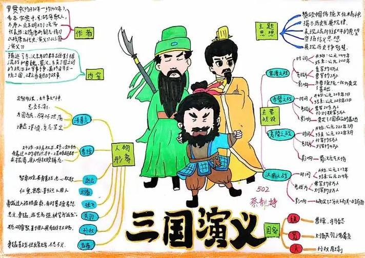 四大名著都有谁游戏截图