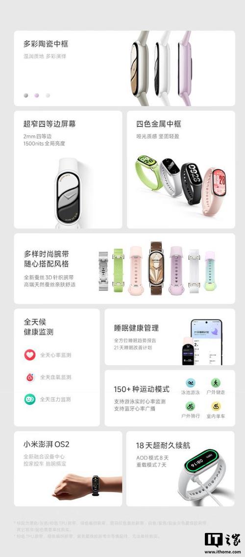 小米手环能存多少信息游戏截图