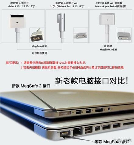苹果笔记本可以一直插着电源用吗缩略图