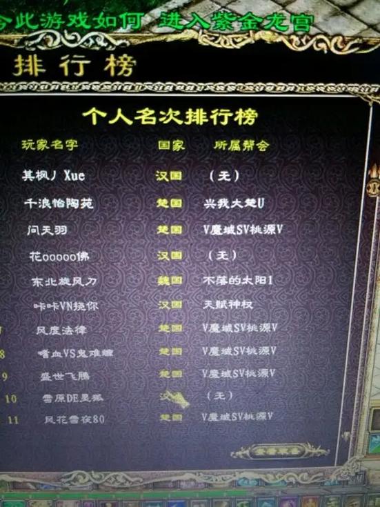 原始征途最强职业排行