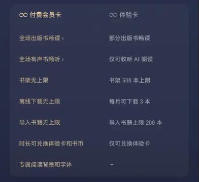 微信读书付费会员卡什么时候便宜缩略图
