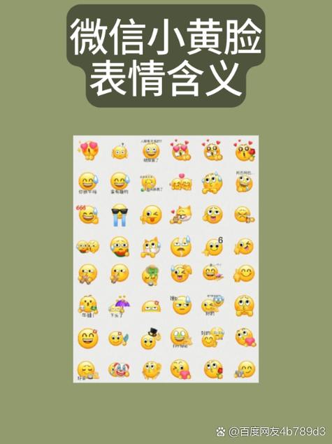 qq黄脸表情意思大全缩略图