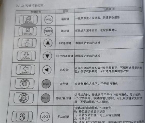 控制面板的主要作用是什么缩略图