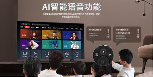 电视机人工智能和语音智能区别图标