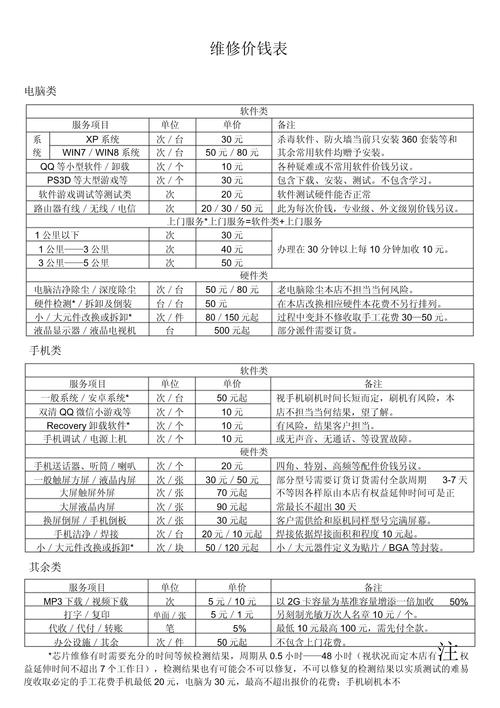 华硕售后维修收费标准