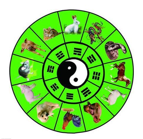 乾山巽向最旺的三个生肖缩略图