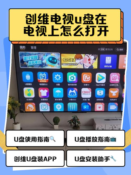 移动电视机顶盒怎么插u盘缩略图