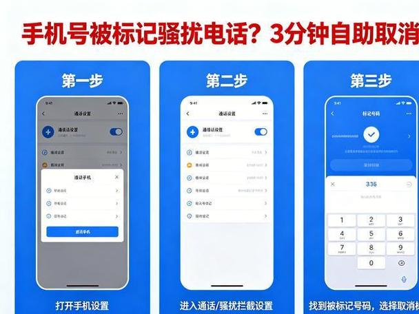 手机号被标为高危号怎么办缩略图