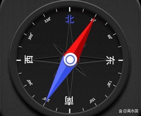 方向指南针东南西北缩略图