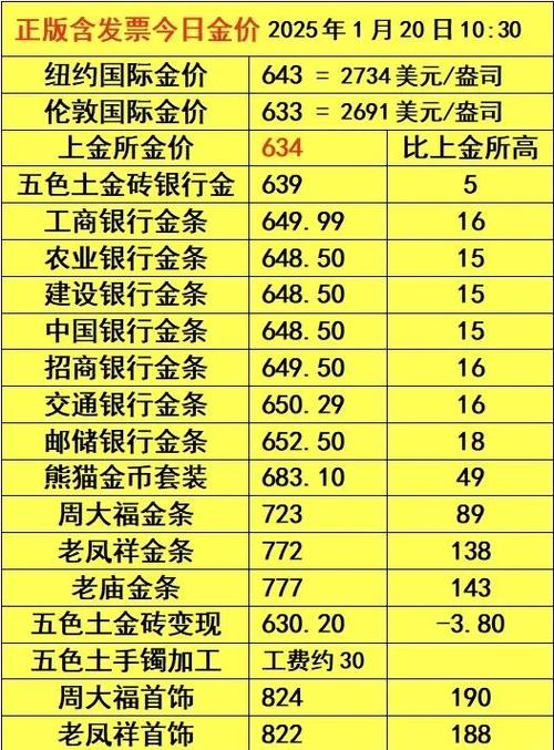 建设银行每月扣多少钱一个月缩略图