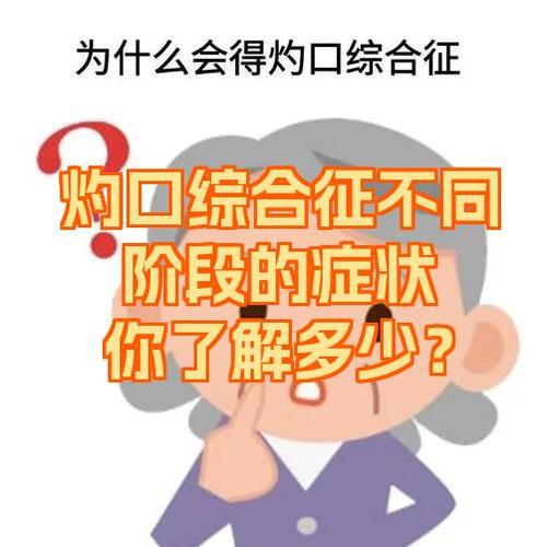 灼口综合症多久才能恢复缩略图