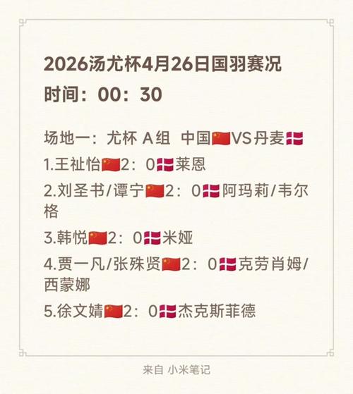 2026尤伯杯决赛结果缩略图