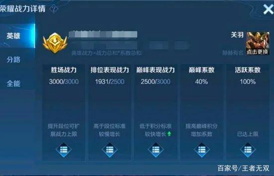 王者荣耀赛季结束荣耀战力会掉吗缩略图
