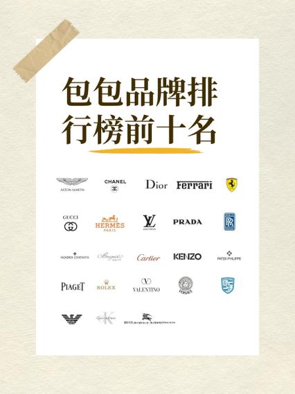 全球十大奢侈品牌排行榜缩略图