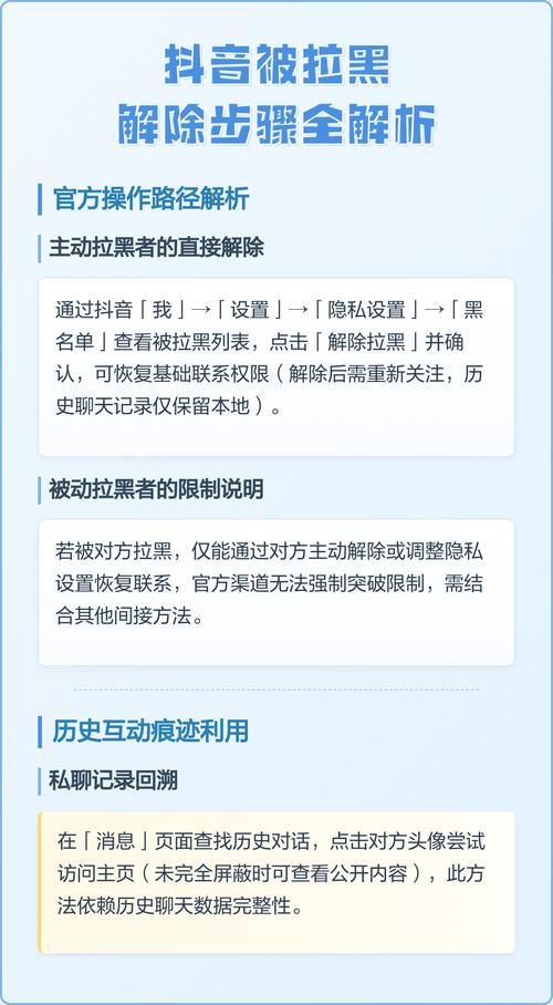 抖音被拉黑多久能自动解除缩略图
