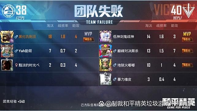 和平精英把队友炸死算人头吗缩略图