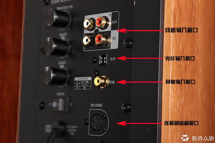 音箱后面有2个接口接哪一个缩略图