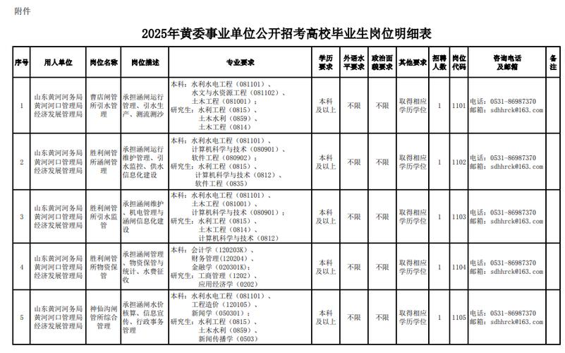 哈尔滨2026招聘事业编图标