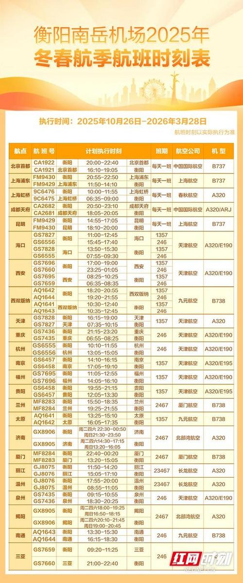机场航班时刻表缩略图