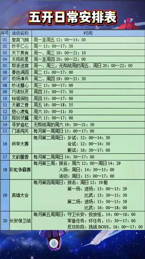 梦幻西游任务链取消还能继续做吗缩略图