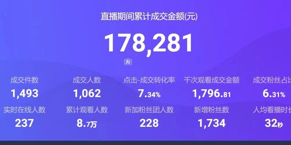 开热点看直播耗多少流量缩略图