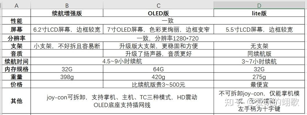 ns续航版序列号缩略图