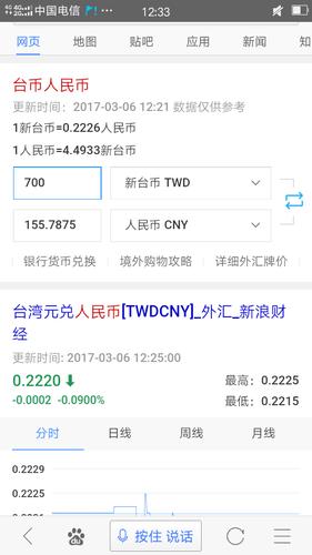 台币在哪个银行可以兑换人民币缩略图