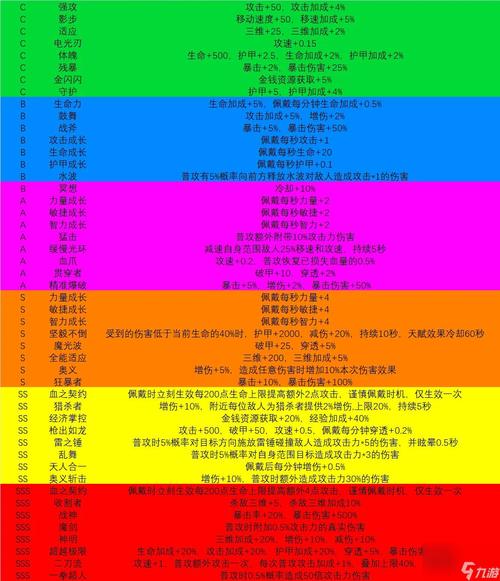 地球末日生存天赋选择缩略图