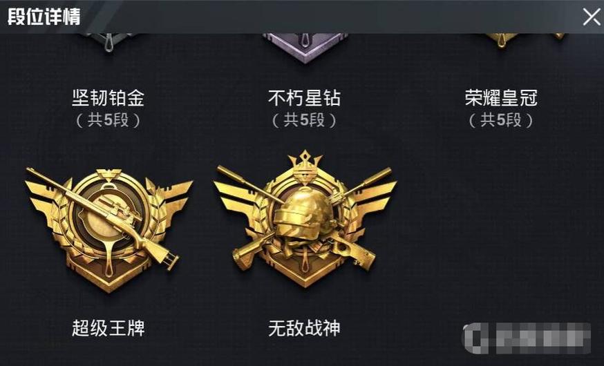 超级王牌2星下个赛季是什么段位缩略图