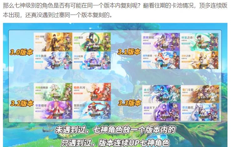 原神2024复刻角色一览表缩略图