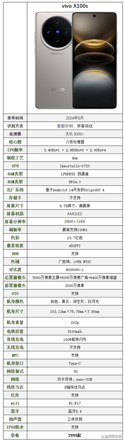 vivo手机一般能用多久图标