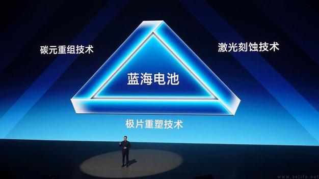 红米k20电池充满电能用多长时间缩略图