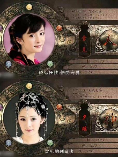 仙剑三所有人物介绍缩略图