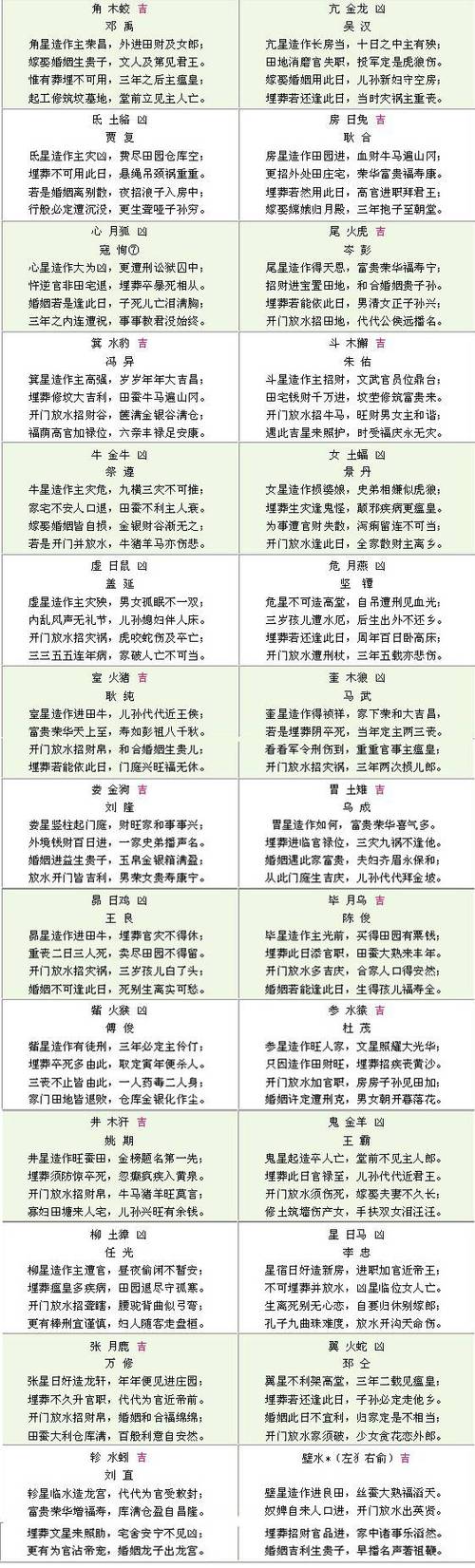 5月20日几点钟最吉利缩略图