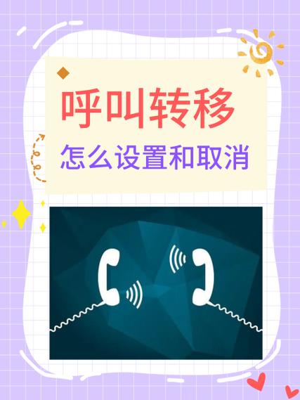 双卡呼叫转移设置失败修复工具 游戏截图