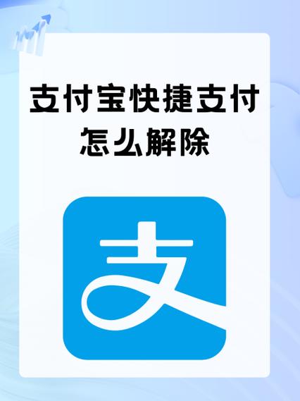 建行app解除绑定支付宝快捷支付的方法缩略图