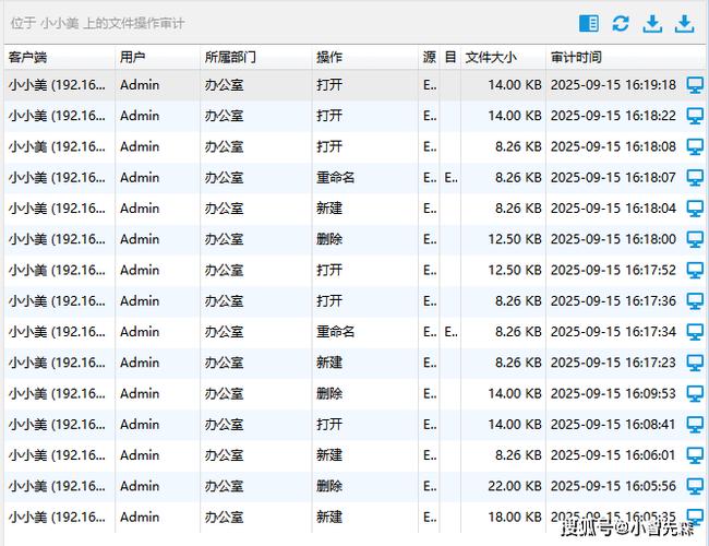 一般大型超市监控可以保存多久缩略图