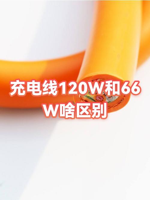 充电器头66w和120w区别图标
