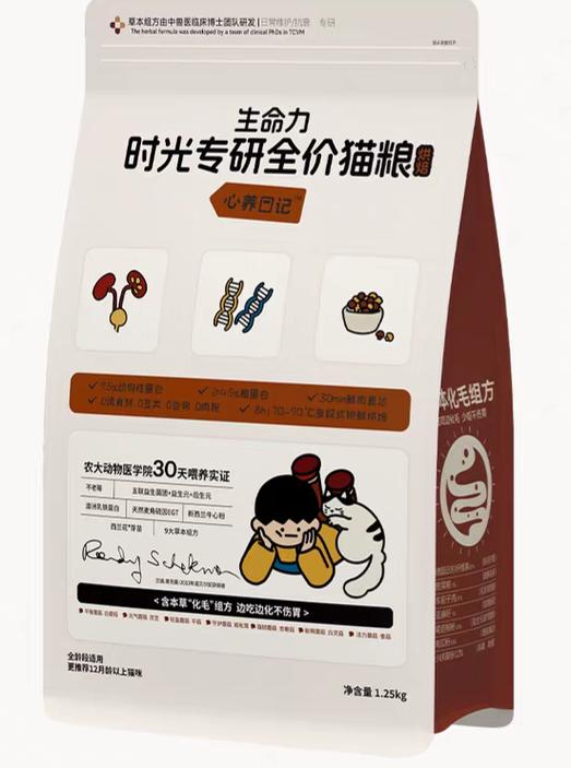 幼猫粮排行榜前十名口碑最好的猫粮缩略图
