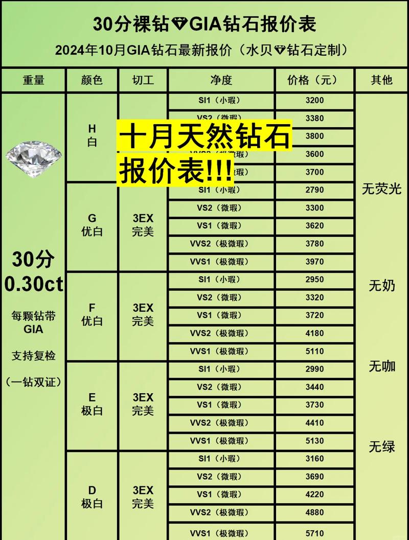 炫舞浪漫爱10000钻石兑换码缩略图