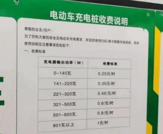 四轮电动车一般充电几个小时缩略图